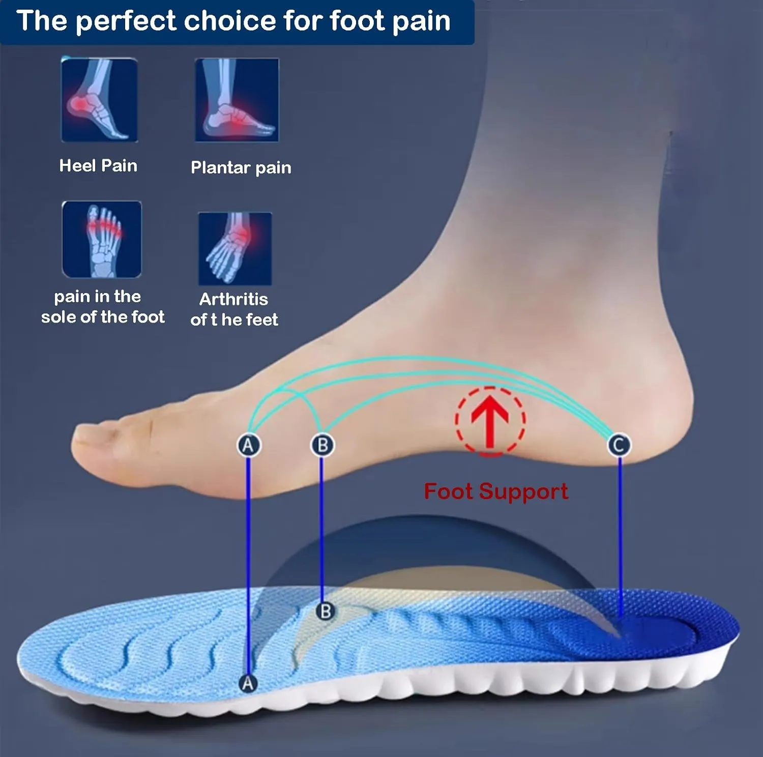4D Cloud Soles Memory Foam Shoe Inserts,Support Shock Absorption Cushioning Sports Comfort Inserts, Breathable Shoe Inner Soles for Running,Walking,Hiking etc.