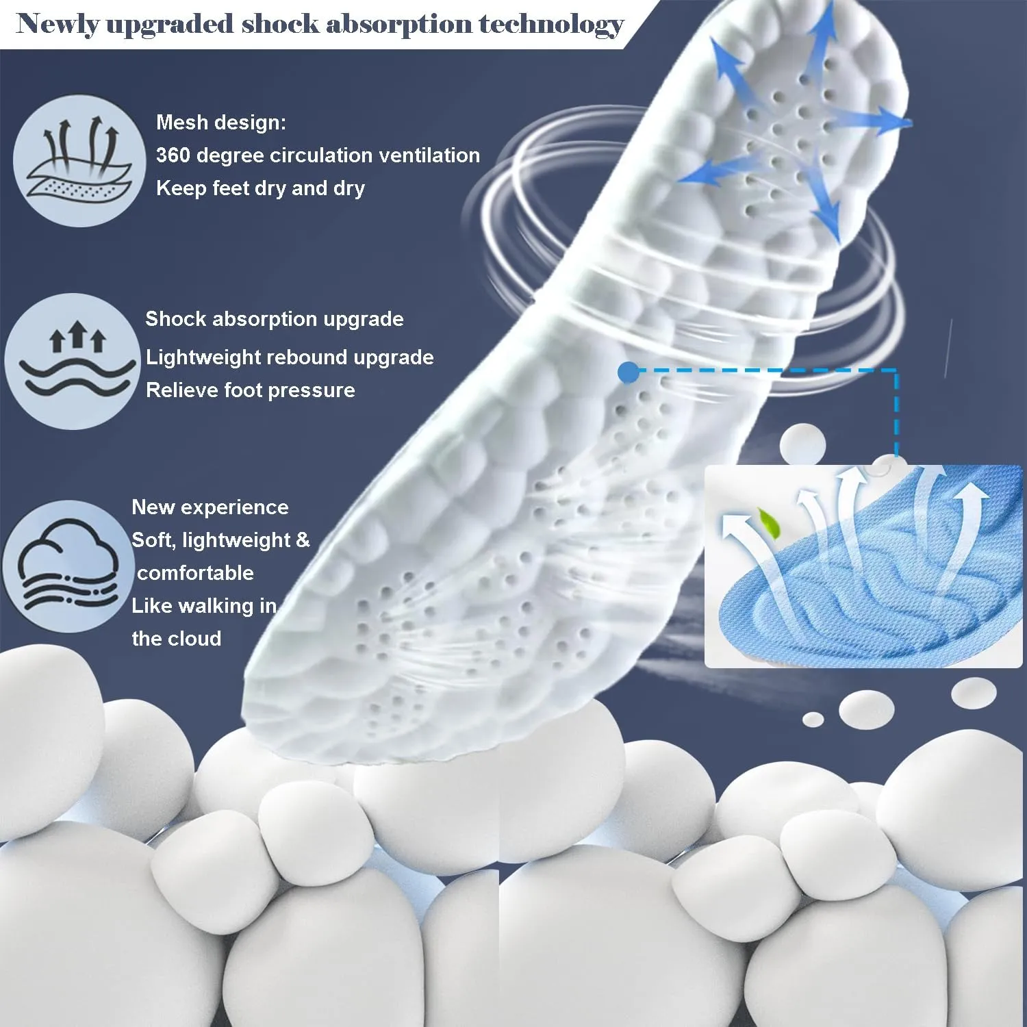 4D Cloud Soles Memory Foam Shoe Inserts,Support Shock Absorption Cushioning Sports Comfort Inserts, Breathable Shoe Inner Soles for Running,Walking,Hiking etc.