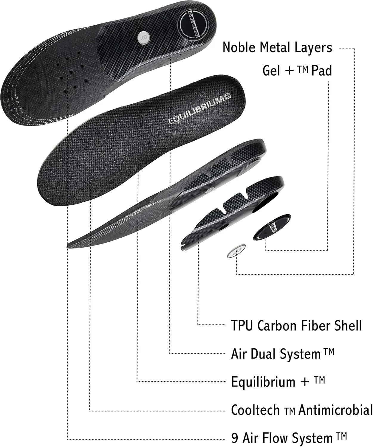 Equilibrium  Orthotic Plantar Fasciitis Arch and Balance Support Shoe Insoles for Men and Women Best Comfortable Inserts Relieving Foot, Arch,and Knee Pain,for Running,Walking,Sports (Men's/11-11.5)