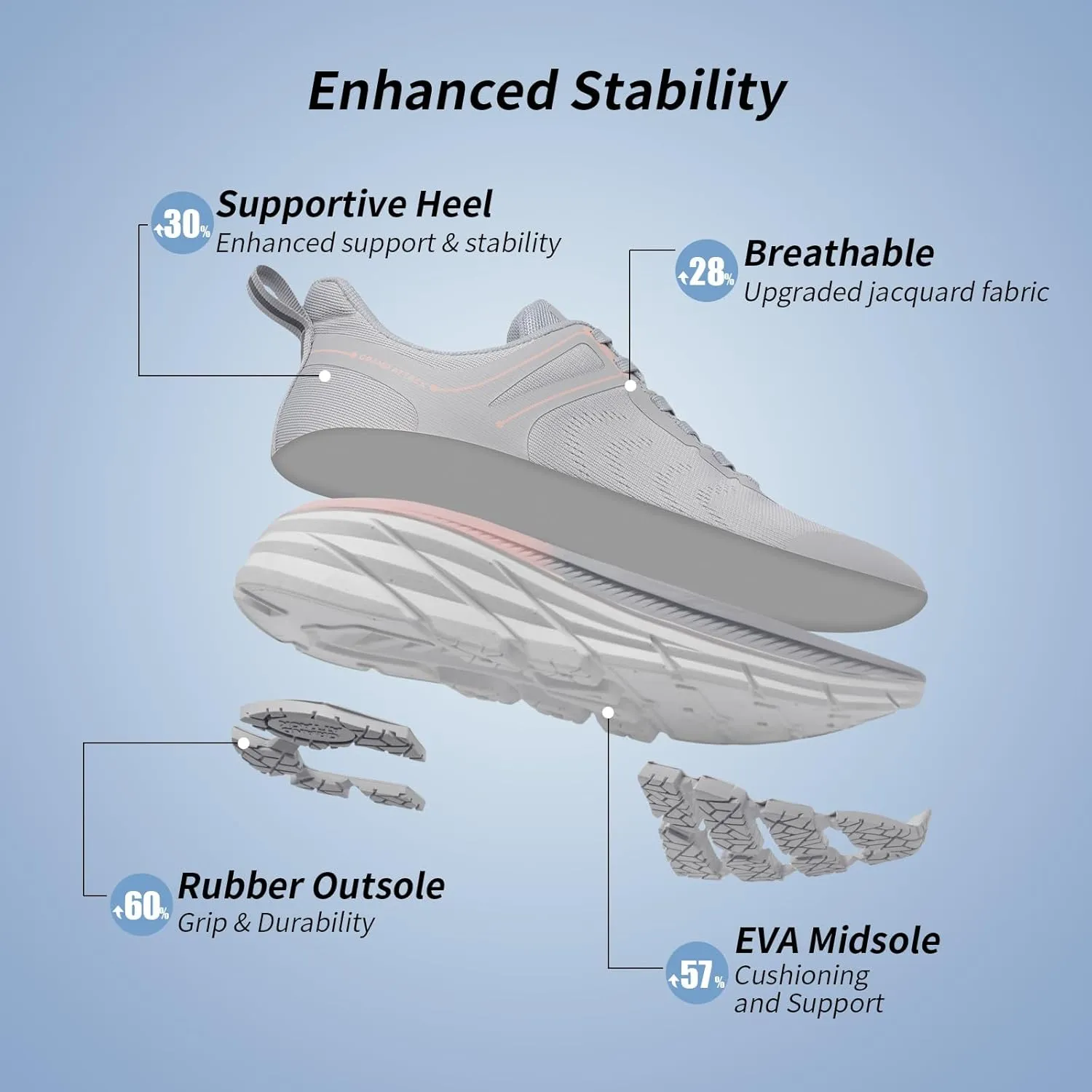 Grand Attack Women's Road Running Shoes | Superior Cushioned|Durable Non-Slip | Comfortable | Fashion Athletic Sneakers