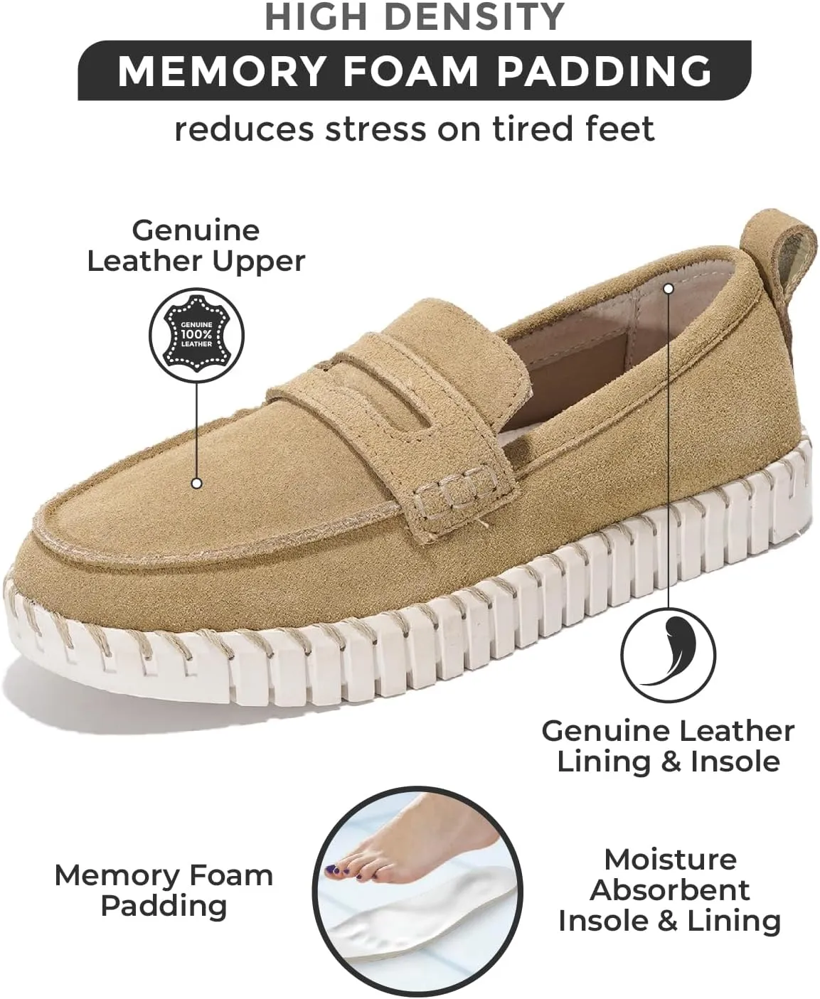 Project Cloud Genuine Leather Loafers for Women - Memory Foam Womens Shoes - Non Slip Spring Loafers Flexible Sole - Fashion Shoes for Women 2025 (Filide)